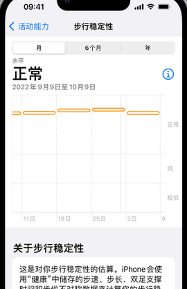 铁锋iPhone手机维修如何在iPhone开启'步行稳定性通知'