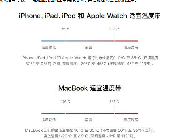 铁锋苹果13维修分享iPhone 13耗电越来越快怎么办 