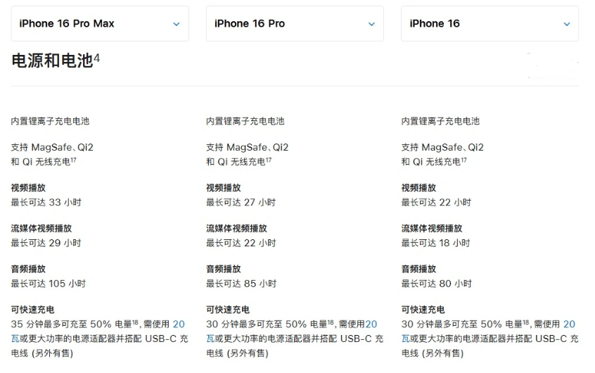 铁锋苹果手机维修分享 iPhone 16 目前实测充电峰值功率不超过 39W 